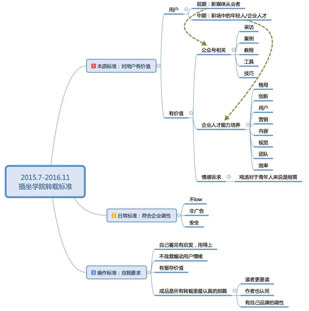 插座学院.png