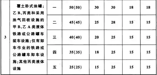 表4.0.10-2.webp