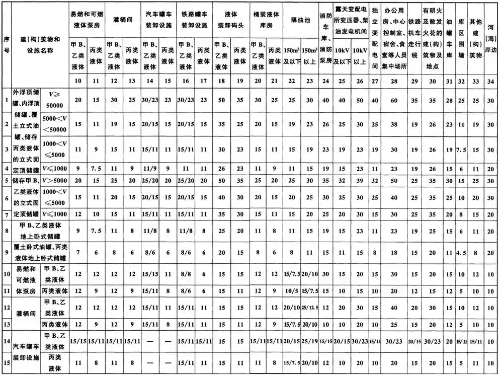 表5.1.3-1.webp