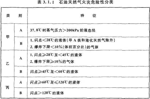 3.1.1.webp