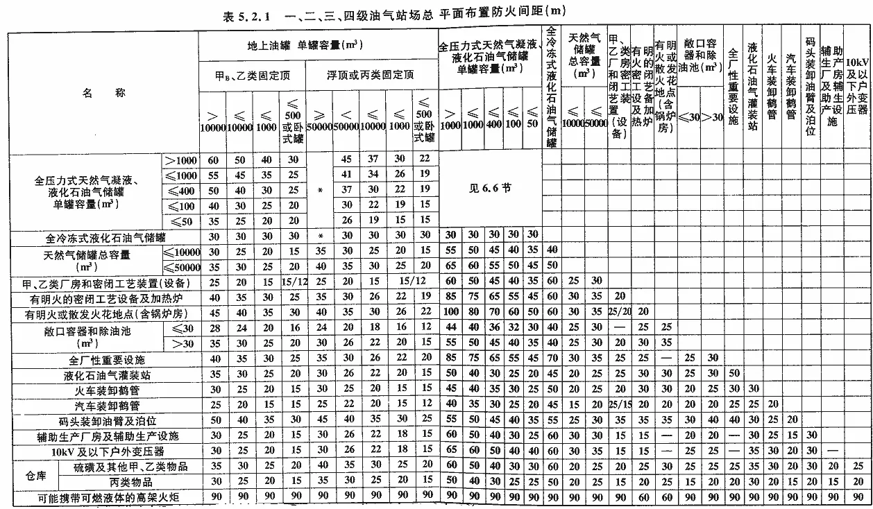 5.2.1.webp