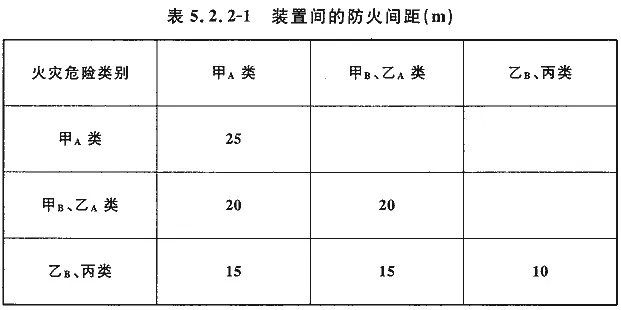 5.2.2-1.webp