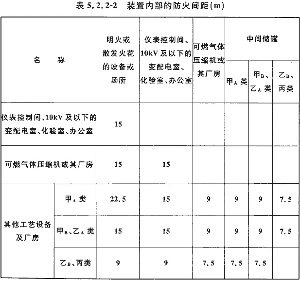 5.2.2-2.webp