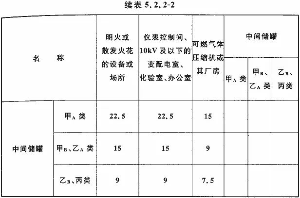 5.2.2-2-2.webp