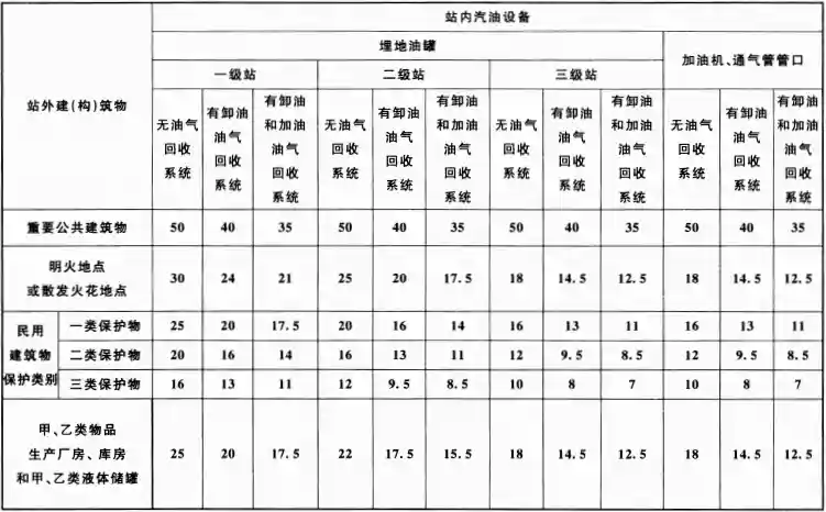 表 4.0.4 -1.webp