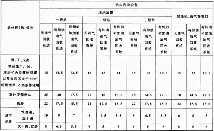 表 4.0.4 -2.webp