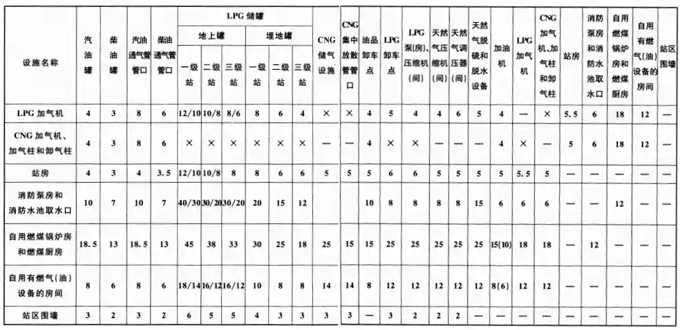 表5.0.13-2.webp