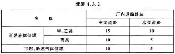 4.3.2-2.webp