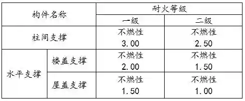 8.1.2.webp