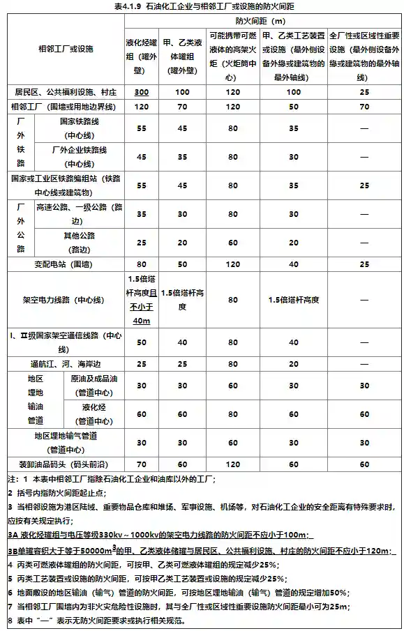 表4.1.9.webp