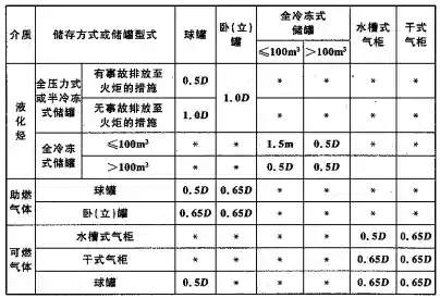 表6.3.3.webp