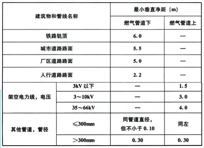 表6.3.15.webp