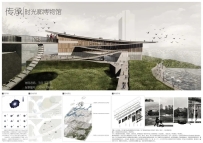 传承—时光廊博物馆-张李星月 #西南交通大学#